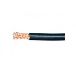 Cable RG-213 MIL-C-17F...