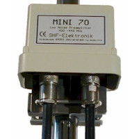 430-440 MHz