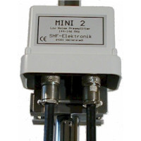 144-146 MHz